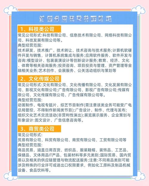 信息技术服务公司经营范围全解析
