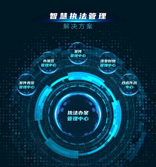海邻科400热线开通了,欢迎垂询
