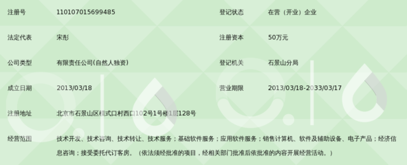 北京惠途乐嘉信息技术